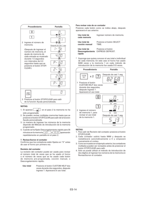 Page 75ES-14
 Procedimiento  Pantalla
2  Ingrese el número de 
memoria.
  (Después de ingresar el 
número de memoria, el 
ajuste de memoria de 
cada entrada es mostrado 
durante 1.5 segundos 
con intervalos de 0.3 
segundos hasta que se 
presione el botón STOP/
CLEAR.)
1
0  
Después de casi 1 seg.CHECK
CHECK
CHECK
CHECK
CHECK
CHECK
STOP
CLEAR
3  Presione el botón STOP/CLEAR para salir 
de la función Ayuda personalizada.
CHECKNO.
CHECK
NOTAS:
1. Si aparece 
CHECK  en el paso 2 la memoria no ha 
sido programada....