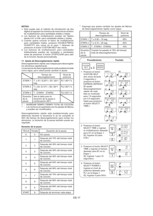 Page 78ES-17
NOTAS:
1. Sólo puede usar el método de introducción de dos 
dígitos al ingresar los números de memoria en el factor 
de multiplicación para cantidades dobles y triples.
2. Los factores de multiplicación pueden ser  jados 
desde 0.01 a 9.99  para cantidades dobles y triples.
3. Cuando quiera conocer el factor de multiplicación 
para cantidades triples, presione DOUBLE/TRIPLE 
QUANTITY dos veces en el paso 1 después de 
presionar el botón CUSTOM HELP dos veces.
4. Los factores de multiplicación para...