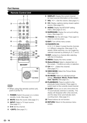 Page 16 16
Remote Control Unit
1
2
3
14
15
16
17
18
2022
19
21
4
5
6
7
8
10
12
13 9
11
16
Select
EnterEnter
23NO FUNCTION
Part Names
When using the remote control unit, • point it at the TV.
POWER: 1 Switch the power on or enters standby mode. (See page 19.)
MUTE: 2 Mute the sound. (See page 21.)
INPUT: 3 Select a TV input source.  (See page 21.)
0–9: 4 Set the channel.
• (DOT): 5 (See page 21.)
DISPLAY: 6 Display the current channel  (or input source) information on the screen.
VOL 7 k/l : Set the volume. (See...