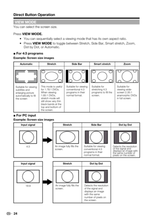 Page 24 24
VIEW MODE
You can select the screen size.
Press VIEW MODE.
 You can sequentially select a viewing mode that has its own aspect ratio\
.•
 Press •VIEW MODE to toggle between Stretch, Side Bar, Smart stretch, Zoom, Dot by Dot, or Automatic.
■ For 4:3 programs
Example: Screen size images
AutomaticStretchSide BarSmart stretchZoom
Suitable for viewing subtitles and enlarging picture automatically to fill the screen
This mode is useful for 1.78:1 DVDs. When viewing 1.85:1 DVDs, stretch mode will still show...