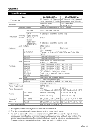 Page 41 41
Specifications
ItemLC-32SB28UT-ALC-42SB48UT-A
LCD screen size32” Class (31 1/2” Diagonal)  Active Matrix (a-Si TFT LCD)42” Class (42 1/50” Diagonal)  Active Matrix (a-Si TFT LCD)
Resolution1,049,088 pixels  (1,366 x 768)2,073,600 pixels  (1,920 x 1080)
TV Function
Receiving SystemAmerican TV Standard ATSC/NTSC System
Receiving Channel
VHF/UHFVHF 2-13ch, UHF 14-69ch
CATV1-125ch (non-scrambled channel only)Digital Terrestrial Broadcast (8VSB)2-69ch
Digital cable*1 (64/256 QAM)1-135ch (non-scrambled...