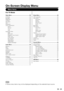 Page 25 25
For TV Mode
Some menu items may not be displayed depending on the selected input sou\
rce.• 
On-Screen Display Menu
Menu Items
Video Menu ...........................................................28
AV Mode .................................................................29Backlight  .................................................................28Brightness ...............................................................28Contrast...