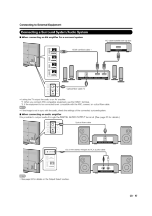 Page 1917
Connecting to External Equipment
Connecting a Surround System/Audio System
■ When connecting an AV ampliﬁ er for a surround system
DIGITAL AUDIO INPUTOPTICALHDMI IN HDMI OUT
HDMI OUTHDMI-certiﬁed cable *1HD cable/satellite set-top box
Optical ﬁber cable *2
•  Letting the TV output the audio to an AV ampliﬁ er:
*1When you connect ARC-compatible equipment, use the HDMI 1 terminal.
*2If the equipment to be connected is not compatible with the ARC, connect an optical ﬁ ber cable.
•  If the image is not in...
