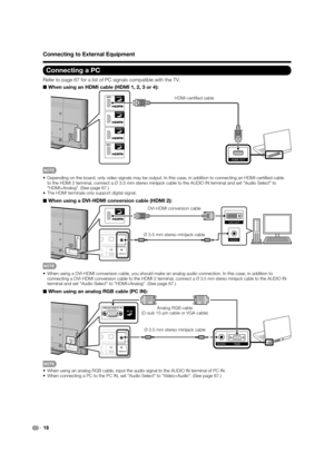 Page 2018
Connecting a PC
Refer to page 67 for a list of PC signals compatible with the TV.
■ When using an HDMI cable (HDMI 1, 2, 3 or 4):
HDMI OUT
HDMI-certiﬁed cable
•  Depending on the board, only video signals may be output. In this case, in addition to connecting an HDMI-certiﬁ ed cable 
to the HDMI 2 terminal, connect a Ø 3.5 mm stereo minijack cable to the AUDIO IN terminal and set "Audio Select" to 
"HDMI+Analog". (See page 67.)
•
The HDMI terminals only support digital signal.
■ When...