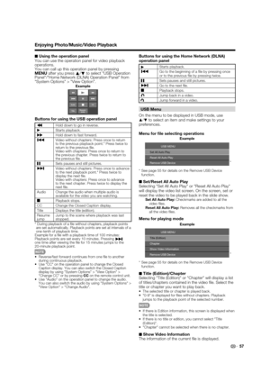 Page 5957 ■ Using the operation panel
You can use the operation panel for video playback 
operations.
You can call up this operation panel by pressing 
MENU after you press a
/
b to select "USB Operation 
Panel"/"Home Network (DLNA) Operation Panel" from 
"System Options" > "View Option".
Example
Resume Audio CCTitle
jump
Buttons for using the USB operation panel
•Hold down to go in reverse.
d
Starts playback.
ŒHold down to fast forward.Video without chapters: Press once to...