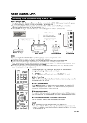 Page 6361
Using AQUOS LINK
Controlling HDMI Equipment Using AQUOS LINK
What’s AQUOS LINK?
•  Using the HDMI CEC (Consumer Electronics Control) protocol, with AQUOS LINK you can interactively operate 
compatible system equipment (Blu-ray disc equipment, AV ampliﬁ er, DVD).
•  By connecting AQUOS LINK-compatible devices with HDMI-certiﬁ ed cables to the TV, you can control a 
recorder or AV ampliﬁ er using the remote control of the TV.
•  AQUOS LINK allows you to operate the HDMI-connected equipment with one...