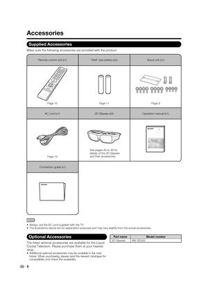 Page 108
Accessories
Supplied Accessories
Make sure the following accessories are provided with the product.
Remote control unit (x1)
Page 10 Page 11“AAA” size battery (x2) Stand unit (x1)
AC cord (x1) 3D Glasses (x2)
Connection guide (x1)Operation manual (x1)
Page 10
Page 9
See pages 44 to 46 for 
details of the 3D Glasses 
and their accessories.
•  Always use the AC cord supplied with the TV.
•  The illustrations above are for explanation purposes and may vary slightly from the actual accessories.
Optional...