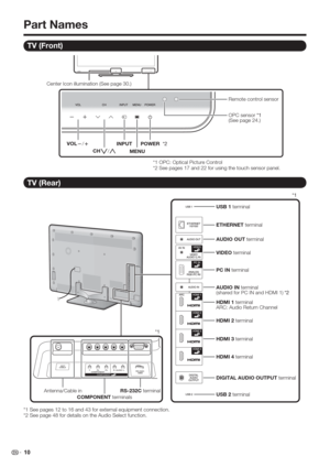 Page 12 10
Part Names
TV (Front)
*1 OPC: Optical Picture Control
*2 See pages 17 and 22 for using the touch sensor panel. Center Icon illumination (See page 30.)
POWER  *2 INPUT VOL
//
.
MENURemote control sensor
OPC sensor *1
(See page 24.)
CH
V/
U
TV (Rear)
RS-232C terminal Antenna/Cable in
COMPONENT terminalsDIGITAL AUDIO OUTPUT terminal HDMI 3 terminal
HDMI 4 terminal HDMI 1 terminal
ARC: Audio Return Channel PC IN terminal
AUDIO IN terminal 
(shared for PC IN and HDMI 1)
*2 VIDEO terminal AUDIO OUT...