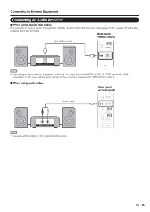 Page 17 15
Connecting to External Equipment
Connecting an Audio Ampliﬁ er
■ When using optical ﬁ ber cable:
It is possible to output audio through the DIGITAL AUDIO OUTPUT terminal. (See page 28 for details.) PCM audio 
outputs from the terminal.
DIGITAL AUDIO INPUTOPTICAL
Back panel 
vertical inputs
Optical ﬁber cable
•  Depending on the connected equipment, audio will not output from the DIGITAL AUDIO OUTPUT terminal in HDMI 
connection. In this case, set the audio formats of the connected equipment to PCM,...