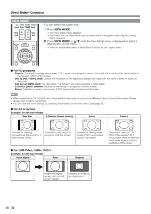 Page 24 22
Direct Button Operation
VIEW MODE
You can select the screen size.
1 Press VIEW MODE.
• The View Mode menu displays.
• The menu lists the View Mode options selectable for the type of video signal currently 
being received.
2 Press VIEW MODE or 
a/
b while the View Mode menu is displayed to select a 
desired item on the menu.
• You can sequentially select a View Mode that has its own aspect ratio.
■ For HD programs
Stretch: Suitable for viewing wide-screen 1.78:1 aspect ratio program, stretch mode will...