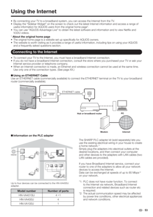 Page 55 53
Up to four devices can be connected to the HN-VA400U 
adapter.
Model number Number of ports
HN-VA401SU 4 +
1
HN-VA400U 4
HN-VA100U 1
Internet
Using the Internet
By connecting your TV to a broadband system, you can access the Internet from the TV.
Display the “Sidebar Widget” on the screen to check out the latest Internet information and access a range of 
useful information for AQUOS users from the original home page*.
You can use "AQUOS Advantage Live" to obtain the latest software and...