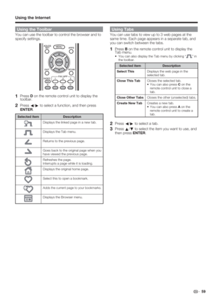 Page 61 59
Using the Toolbar
You can use the toolbar to control the browser and to 
specify settings.
1 Press D on the remote control unit to display the 
toolbar.
2 Press 
c/
d to select a function, and then press 
ENTER.
Selected item Description
Displays the linked page in a new tab.
Displays the Tab menu.
Returns to the previous page.
Goes back to the original page when you 
have viewed the previous page.
Refreshes the page.
Interrupts a page while it is loading.
Displays the original home page.
Select this...