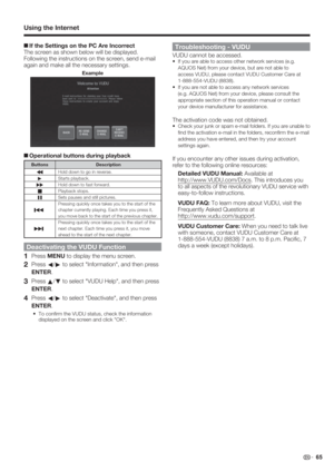 Page 67 65
Using the Internet
+If the Settings on the PC Are Incorrect
The screen as shown below will be displayed. 
Following the instructions on the screen, send e-mail 
again and make all the necessary settings.
Example
+Operational buttons during playback
Buttons Description
•Hold down to go in reverse.
dStarts playback.
ŒHold down to fast forward.
+Playback stops.
)Sets pauses and still pictures.

Pressing quickly once takes you to the start of the 
chapter currently playing. Each time you press it, 
you...