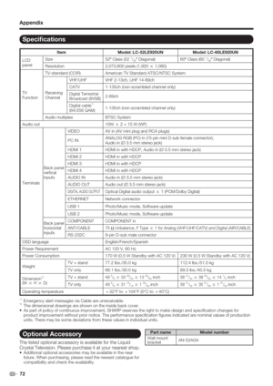 Page 74Optional Accessory
The listed optional accessory is available for the Liquid 
Crystal Television. Please purchase it at your nearest shop.
•  Additional optional accessories may be available in the near 
future. When purchasing, please read the newest catalogue for 
compatibility and check the availability.
Part name Model number
Wall mount 
bracketAN-52AG4
Speciﬁ cations
Item Model: LC-52LE920UN Model: LC-60LE920UN
LCD 
panelSize 52
o Class (52 
1/32o Diagonal) 60
o Class (60 1/32o Diagonal)
Resolution...