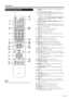 Page 13 11
1
18
19
20
21 4 3 2
5
23
24 8 7 6
9
25
26
28
29 15 14 13 12 11 10
16
1727 22
Part Names
1 POWER: Switch the TV power on or enter standby. (See 
page 17.)
2 TV, STB, DVD•VCR, AUDIO: Switches the remote 
control for TV, STB, DVD, BD, VCR and AUDIO operation. 
(See pages 41 to 42 for details.)
  * To enter the code registration mode, you need to press 
an appropriate button (STB, DVD•VCR or AUDIO) and 
DISPLAY at the same time.
3 External equipment operational buttons: Operate the 
external equipment.
4...