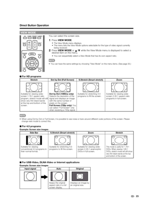 Page 25 23
Direct Button Operation
VIEW MODE
You can select the screen size.
1 Press VIEW MODE.
The View Mode menu displays.The menu lists the View Mode options selectable for the type of video signal currently 
being received.
2 Press VIEW MODE or 
a/
b while the View Mode menu is displayed to select a 
desired item on the menu.
 You can sequentially select a View Mode that has its own aspect ratio.
You can have the same settings by choosing View Mode on the menu items. (See page 30.)
■ For HD programs
Stretch...