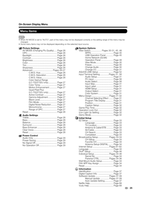 Page 2725
On-Screen Display Menu
Menu Items
System Options
View Option .................. Pages 30-31, 45, 48
APPS .................................... Page  30
USB Operation Panel ............ Page 45
Home Network (DLNA) 
Operation Panel .................... Page 48
View Mode ............................ Page 30
Freeze ................................... Page  30
Change Audio ....................... Page 30
Change CC ........................... Page 31
AQUOS LINK Setup ........................ Page 52
Input...