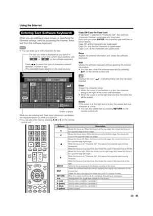 Page 65 63
Entering Text (Software Keyboard)
When you are editing an input screen or specifying the 
Ethernet settings used for accessing the Internet, enter 
text from the software keyboard.
 You can enter up to 128 characters for text.
Buttons Description
aMoves the focus up. When the focus is at the top edge, this moves the focus to 
the opposite edge (bottom edge). 
bMoves the focus down. When the focus is at the bottom edge, this moves the 
focus to the opposite edge (top edge). 
cMoves the focus left....