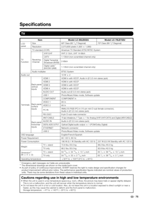 Page 77
TV
Item Model: LC-60LE632U Model: LC-70LE732U
LCD 
panel Size 60
o Class (60 1/32o Diagonal) 70
o Class (69 1/2o Diagonal)
Resolution 2,073,600 pixels (1,920  g 1,080)
TV 
Function TV-standard (CCIR) American TV Standard ATSC/NTSC System
Receiving 
Channel
VHF/UHF VHF 2-13ch, UHF 14-69ch
CATV 1-135ch (non-scrambled channel only)
Digital Terrestrial 
Broadcast (8VSB)2-69ch
Digital cable
*1 
(64/256 QAM) 1-135ch (non-scrambled channel only)
Audio multiplex BTSC System
Audio out 10 W  g 2
Terminals Back...