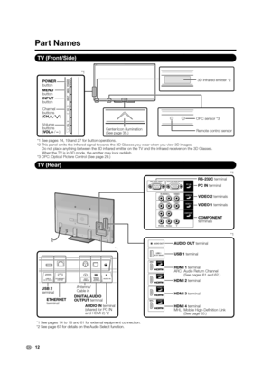 Page 1412
Part Names
TV (Front/Side)
Center Icon illumination
(See page 35.)Remote control sensor
*1 See pages 14, 19 and 27 for button operations.
*2 This panel emits the infrared signal towards the 3D Glasses you wear when you view 3D images. 
Do not place anything between the 3D infrared emitter on the TV and the infrared receiver on the 3D Glasses.
When the TV is in 3D mode, the emitter may look reddish.
*3 OPC: Optical Picture Control (See page 29.)
3D infrared emitter *2
OPC sensor *3
POWER
button
MENU...