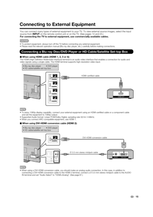 Page 1715
Connecting to External Equipment
You can connect many types of external equipment to your TV. To view external source images, select the input 
source from INPUT on the remote control unit or on the TV. (See pages 14 and 23.)
For connecting the TV to external equipment, use commercially available cables.
CAUTION
• To protect equipment, always turn off the TV before connecting any external equipment.
• Please read the relevant operation manual (Blu-ray disc player, etc.) carefully before making...
