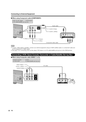 Page 1816
Connecting to External Equipment
■ When using Component cable (COMPONENT):
• Blu-ray disc player      • DVD player
• HD cable/satellite set-top box
COMPONENT OUT
AUDIO-L (White) AUDIO-R (Red)
Y (Green)
P
B (Blue) P
R (Red)Audio cable
Component video cable
•  To enjoy 1080p display capability, connect your external equipment using an HDMI-certiﬁ ed cable or a component cable and 
set the equipment to 1080p output.
•  See page 15 for connecting a Blu-ray disc player, DVD player or an HD cable/satellite...