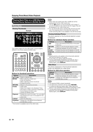 Page 5654
Enjoying Photo/Music/Video Playback
Playing Back Files on a USB Memory 
Device/Home Network (DLNA) Server 
Photo Mode
Viewing Thumbnails
... ...picture 5picture 4picture 2picture 1picture 3
Example
This screen image is for the USB mode. It may be slightly 
different in the Home network (DLNA) mode.
Buttons for thumbnail operations
Buttons Description
a/
b/
c/
dSelect a desired item.
ENTERWhen selecting a folder icon:
Enter this directory.
When selecting a photo thumbnail:
Enlarge the photo....