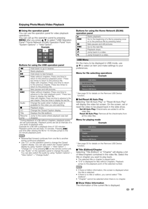Page 5957 ■ Using the operation panel
You can use the operation panel for video playback 
operations.
You can call up this operation panel by pressing 
MENU after you press a
/
b to select "USB Operation 
Panel"/"Home Network (DLNA) Operation Panel" from 
"System Options" > "View Option".
Example
Resume Audio CCTitle
jump
Buttons for using the USB operation panel
•Hold down to go in reverse.
d
Starts playback.
ŒHold down to fast forward.Video without chapters: Press one time to...