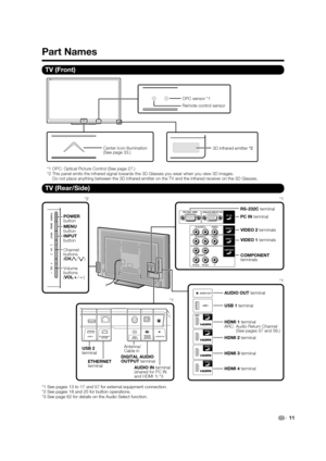 Page 1311
Part Names
TV (Front)
Center Icon illumination
(See page 33.)
Remote control sensor
*1 OPC: Optical Picture Control (See page 27.)
*2 This panel emits the infrared signal towards the 3D Glasses you wear when you view 3D images. 
Do not place anything between the 3D infrared emitter on the TV and the infrared receiver on the 3D Glasses.
3D infrared emitter *2
OPC sensor *1
TV (Rear/Side)
RS-232C terminal
Antenna/
Cable in POWER
button
MENU
button
INPUT
button
Channel
buttons
(CH
U/
V)
Volume
buttons...