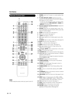 Page 14
12
118
19
20
21
4 3 2
5
23
24
8 7 6
9
25
26
28
29
15 14 13 12 11 10
16
17 27 22
1 POWER:
 Switch the TV power on or enter standby. (See 
page 18.)
2TV ,STB ,DVD•VCR ,AUDIO:  Switches the remote 
control for TV, STB, DVD, BD, VCR and AUDIO operation. 
(See pages 55 to 56 for details.)
  * To enter the code registration mode, you need to press  an appropriate button ( STB,DVD •VCR  or AUDIO ) and 
DISPLAY  at the same time.
3 External equipment operational buttons:  Operate the 
external equipment.
4...