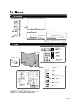 Page 1311
Part Names
TV (Front/Side)
Center Icon 
illumination
(See page 33.)
Remote
control sensor
*1 See pages 18 and 25 for button operations.
*2 OPC: Optical Picture Control (See page 27.)
OPC sensor *2
POWERbutton
MENU button
INPUT button
Channel buttons
(CH U/
V )
Volume
buttons
(VOL k/
l )
*1
TV (Rear )
RS-232C terminal
Antenna/
Cable in
AC INPUT terminal
COMPONENT
terminals
DIGITAL AUDIO 
OUTPUT terminal HDMI 3 terminal
HDMI 4 terminalHDMI 1 terminal
ARC:  Audio Return Channel
  (See pages 52 and 53.)...