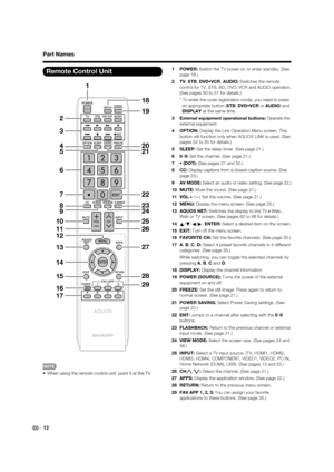 Page 1412
1 POWER: Switch the TV power on or enter standby. (See page 18.)
2 TV, STB,DVD•VCR, AUDIO: Switches the remote 
control for TV, STB, BD, DVD, VCR and AUDIO operation. 
(See pages 50 to 51 for details.)
  * To enter the code registration mode, you need to press  an appropriate button (STB, DVD•VCR or AUDIO) and 
DISPLAY at the same time.
3 External equipment operational buttons: Operate the  external equipment.
4 OPTION: Display the Link Operation Menu screen. This  button will function only when AQUOS...