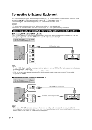 Page 1614
Connecting to External Equipment
You can connect many types of external equipment to your TV. To view ext\
ernal source images, select the input 
source from INPUT on the remote control unit or on the TV. (See pages 13 and 22.)
For connecting the TV to external equipment, use commercially available \
cables.
CAUTION
•  To protect equipment, always turn off the TV before connecting any exter\
nal equipment.
•  Please read the relevant operation manual (Blu-ray disc player, etc.) \
carefully before...