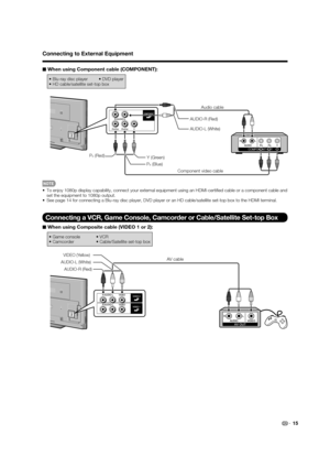 Page 1715
Connecting to External Equipment
■ When using Component cable (COMPONENT):
• Blu-ray disc player      • DVD player
• HD cable/satellite set-top box
COMPONENT OUT
AUDIO-L (White) AUDIO-R (Red)
Y (Green)
P
B (Blue)
P
R (Red) Audio cable
Component video cable
•  To enjoy 1080p display capability, connect your external equipment using\
 an HDMI-certiﬁ ed cable or a component cable and  set the equipment to 1080p output.
•  See page 14 for connecting a Blu-ray disc player, DVD player or an HD ca\...