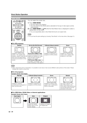 Page 2624
Direct Button Operation
VIEW MODE
You can select the screen size.
1 Press VIEW MODE.
•The View Mode menu displays.•The menu lists the View Mode options selectable for the type of video si\
gnal currently 
being received.
2 Press VIEW MODE or 
a/
b  while the View Mode menu is displayed to select a 
desired item on the menu.
•  You can sequentially select a View Mode that has its own aspect ratio.
•You can have the same settings by choosing "View Mode" on the menu items\
. (See page 31.)
■  For...