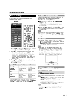 Page 2927
On-Screen Display Menu
AV MODE (Changing Pic.Quality)
The audio and video settings can be changed to suit 
the program or input content being watched.
Select from the following AV modes.
■
When the input source is TV, COMPONENT, VIDEO 1 or 2:
AUTO/STANDARD/MOVIE/GAME/USER/DYNAMIC/
DYNAMIC(Fixed)
■When the input source is PC IN or HDMI 1 to 4:AUTO/STANDARD/MOVIE/GAME/PC/USER/DYNAMIC/
DYNAMIC(Fixed)
•  The selectable items vary depending on the input source.
•  You can select AV MODE by pressing AV MODE...