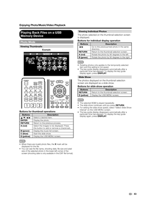 Page 4543
Enjoying Photo/Music/Video Playback
Playing Back Files on a USB 
Memory Device
Photo Mode
Viewing Thumbnails
...
...picture 5picture 4picture 2picture 1picture 3
Example
Buttons for thumbnail operations
Buttons Description
a /
b /
c /
d Select a desired item.
ENTER Display the photo.
RETURN Return to the previous process.
A (red) Select the images to be displayed. Press 
this button to add or remove a checkmark.
B (green) Display the music list screen.
C (blue) Start the slide show.
D (yellow) Display...