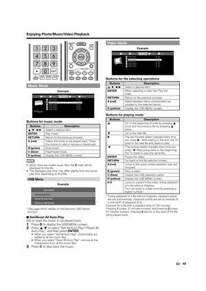 Page 4745
Enjoying Photo/Music/Video Playback
Music Mode
...
...music 5music 4music 2music 1music 3SONG_01.MP3
SONG_02.MP3
SONG_03.MP3
SONG_04.MP3
SONG_05.MP3
SONG_06.MP3
SONG_07.MP3 3:42
4:55
4:08
4:20
3:55
4:26 4:35I
I
I
I
I
I I
SONG_03.MP3
0:14 / 4:35
Example
Buttons for music mode
Buttons Description
a /b /c
/d
Select a desired item.
ENTER Play music.
RETURN Return to the previous process.
A (red) Select the music to be played back. Press 
this button to add or remove a checkmark.
B (green) Stop music.
C...