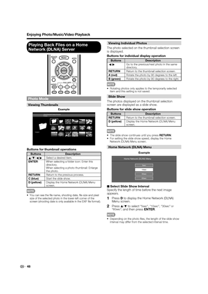 Page 5048
Playing Back Files on a Home 
Network (DLNA) Server
Photo Mode
Viewing Thumbnails
/Root/Pictures/Folders/Pictures
Photo2
FolderBFolderA
FolderA
Example
Buttons for thumbnail operations
ButtonsDescription
a /
b /
c /
d Select a desired item.
ENTER When selecting a folder icon: Enter this 
directory.
When selecting a photo thumbnail: Enlarge 
the photo.
RETURN Return to the previous process.
C (blue) Start the slide show.
D (yellow) Display the Home Network (DLNA) Menu 
screen.
•  You can see the ﬁ le...