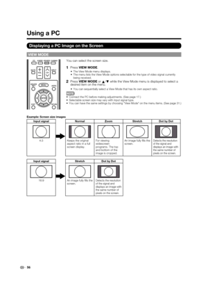 Page 5856
VIEW MODE
You can select the screen size.
1   Press VIEW MODE.
•  The View Mode menu displays.
•  The menu lists the View Mode options selectable for the type of video si\
gnal currently being received.
2   Press VIEW MODE or  a/
b  while the View Mode menu is displayed to select a 
desired item on the menu.
•  You can sequentially select a View Mode that has its own aspect ratio.
•  Connect the PC before making adjustments. (See page 17.)
•  Selectable screen size may vary with input signal type.
•...