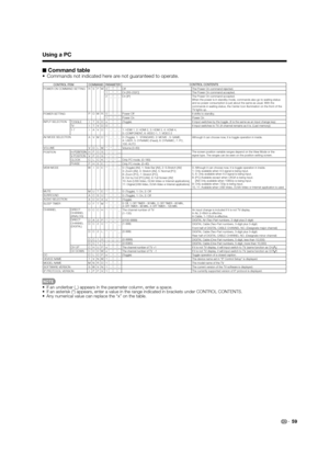 Page 6159
■ Command table•  Commands not indicated here are not guaranteed to operate.
CONTROL ITEM
COMMANDPARAMETERCONTROL CONTENTS
POWER ON COMMAND SETTING
POWER SETTING The Power On command rejected.
It input-switches by the toggle. (It is the same as an input change key\
)
It input-switches to TV. (A channel remains as it is. (Last memory))
Although it can choose now, it is toggle operation in inside.
The screen position variable ranges depend on the View Mode or the 
signal type. The ranges can be seen on...