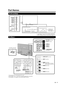 Page 1311
Part Names
TV (Front/Side)
Center Icon 
illumination
(See page 33.)
Remote
control sensor
*1 See pages 18 and 25 for button operations.
*2 OPC: Optical Picture Control (See page 27.)
OPC sensor *2
POWERbutton
MENU button
INPUT button
Channel buttons
(CH U/
V )
Volume
buttons
(VOL k/
l )
*1
TV (Rear )
RS-232C terminal
Antenna/
Cable in
AC INPUT terminal
COMPONENT
terminals
DIGITAL AUDIO 
OUTPUT terminal HDMI 3 terminal
HDMI 4 terminalHDMI 1 terminal
ARC:  Audio Return Channel
  (See pages 52 and 53.)...