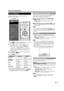 Page 2927
On-Screen Display Menu
AV MODE (Changing Pic.Quality)
The audio and video settings can be changed to suit 
the program or input content being watched.
Select from the following AV modes.
■
When the input source is TV, COMPONENT, VIDEO 1 or 2:
AUTO/STANDARD/MOVIE/GAME/USER/DYNAMIC/
DYNAMIC(Fixed)
■When the input source is PC IN or HDMI 1 to 4:AUTO/STANDARD/MOVIE/GAME/PC/USER/DYNAMIC/
DYNAMIC(Fixed)
•  The selectable items vary depending on the input source.
•  You can select AV MODE by pressing AV MODE...