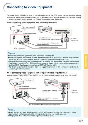 Page 27-25
Connections
Connecting to Video Equipment
The image quality is highest in order of the Component signal, the RGB s\
ignal, the S-video signal and the
Video signal. If your audio-visual equipment has a component output terminal or RGB output terminal, use the
COMPUTER/COMPONENT terminal 1 or 2 on the projector for video connection.
When connecting video equipment with a DVI output terminal
Note
•Select the input signal type of the video equipment. See page  47.
• While the projector is connected to...