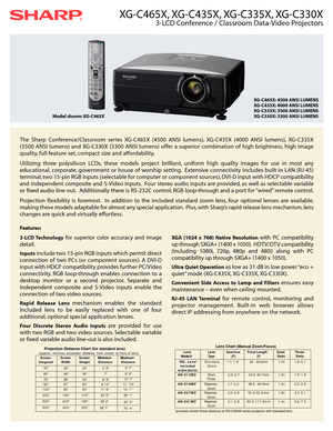Page 1XG-C465X, XG-C435X, XG-C335X, XG-C330X
3-LCD Conference / Classroom Data-Video Projectors
The Sharp Conference/Classroom series XG-C465X (4500 ANSI lumens), XG-C435X (4000 ANSI lumens), XG-C335X
(3500 ANSI lumens) and XG-C330X (3300 ANSI lumens) offer a superior combination of high brightness, high image
quality, full feature set, compact size and affordability.
Utilizing three polysilicon LCDs, these models project brilliant, uniform high quality images for use in most any
educational, corporate,...