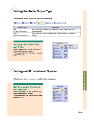 Page 65Easy to Use Functions
-63
Setting the Audio Out-
put Type
Select “Audio Out” in the “Options (1)”
menu on the menu screen.
➝ For operating the menu screen, see
pages 42 to 45.
Setting on/off the Inter-
nal Speaker
Select “Speaker” in the “Options (1)”
menu on the menu screen.
➝ For operating the menu screen, see
pages 42 to 45.
Setting on/off the Internal Speaker
This function allows you to set on/off the internal speaker.
Setting the Audio Output Type
Selected Item
FAO
(Fixed audio output)
Description...