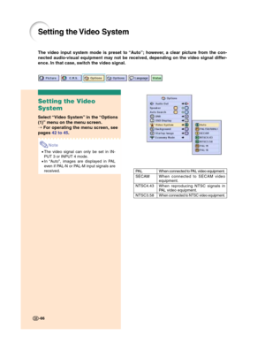 Page 68-66
Setting the Video System
Setting the Video
System
Select “Video System” in the “Options
(1)” menu on the menu screen.
➝ For operating the menu screen, see
pages 42 to 45.
Note
•The video signal can only be set in IN-
PUT 3 or INPUT 4 mode.
•In “Auto”, images are displayed in PAL
even if PAL-N or PAL-M input signals are
received.
When connected to PAL video equipment.
When connected to SECAM video
equipment.
When reproducing NTSC signals in
PAL video equipment.
When connected to NTSC video equipment....