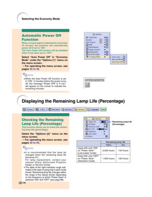 Page 72-70-70
Remaining Lamp Life
(Percentage)
Displaying the Remaining Lamp Life (Percentage)
Checking the Remaining
Lamp Life (Percentage)
This function allows you to check the remain-
ing lamp life (percentage).
Select the “Options (2)” menu on the
menu screen.
➝ For operating the menu screen, see
pages 42 to 45.
Note
•It is recommended that the lamp be
changed when the remaining lamp life
becomes 6%.
For lamp replacement, contact your
nearest Sharp Authorized Projector
Dealer or Service Center.
•The table...