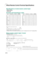 Page 94-92

	
	 
1
1
1
1
1
1
1
1
1
1
1
1
1
1ON
OFF
VOLUME +
VOLUME –
MUTE
MENU
KEYSTONE
BLACK SCREEN
ENTER
RESIZE
UNDO
FREEZE
ENLARGE (+)
ENLARGE (–)0
0
0
0
0
0
0
0
0
0
0
0
0
0

1
1
1
1
1
1
1
1
1
1
1
1
1
1

1
1
1
1
1
1
1
1
1
1
1
1
1
1

0
0
0
0
0
0
0
0
0
0
0
0
0
0
 
0
0
0
1
1
0
1
1
1
0
1
1
1
11
1
0
0
1
0
1
0
1
1
0
0
0
0

1
1
1
1
1
1
0
0
1
1
0
1
1
1

0
0
0
0
0
0
1
1
0
1
1
1
1
1

1
1
1
1
1
0
0
0
1
1
1
0
0
0
 
0
0
0
0
0
0
0
1
0
0
0
0
1
11
0
0
0
0
1
0
1
1
1
1
0
1
0

0
1
0
0
0
1
1
0
0...