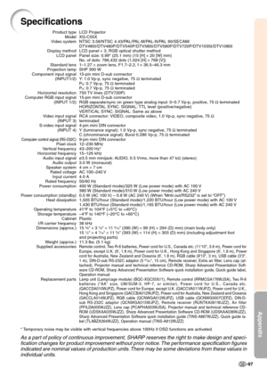 Page 101Appendix
-97
Specifications
LCD Projector
XG-C55X
NTSC 3.58/NTSC 4.43/PAL/PAL-M/PAL-N/PAL 60/SECAM/
DTV480I/DTV480P/DTV540P/DTV580I/DTV580P/DTV720P/DTV1035I/DTV1080I
LCD panel × 3, RGB optical shutter method
Panel size: 0.99 (25.1 mm) (15 [H] × 20 [W] mm)
No. of dots: 786,432 dots (1,024 [H] × 768 [V])
1–1.27 × zoom lens, F1.7–2.2, f = 36.5–46.3 mm
SHP 300 W
15-pin mini D-sub connector
Y: 1.0 Vp-p, sync negative, 75 Ω terminated
P
B: 0.7 Vp-p, 75 Ω terminated
PR: 0.7 Vp-p, 75 Ω terminated
750 TV lines...